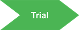 Personal Injury Process Trial